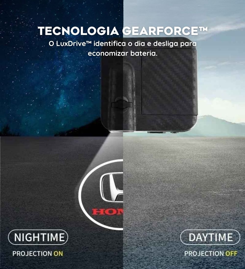 Projetor Gearforce LuxDrive™ –  [OFERTA POR TEMPO LIMITADO] [2 UNIDADES]